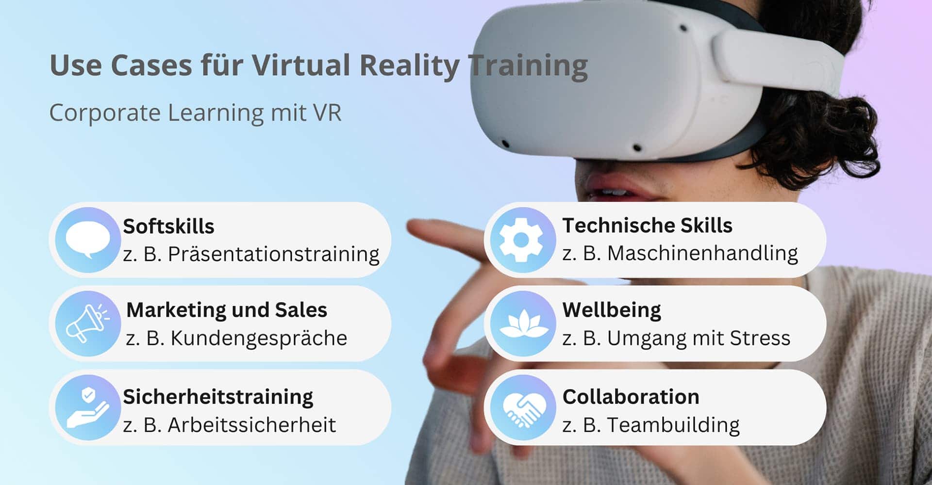 Use Cases für Virtual Reality Training