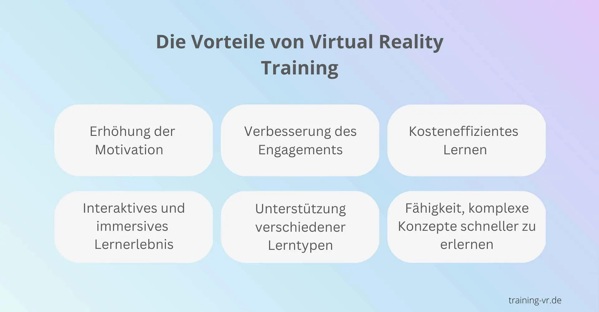 Die Vorteile von Virtual Reality Training