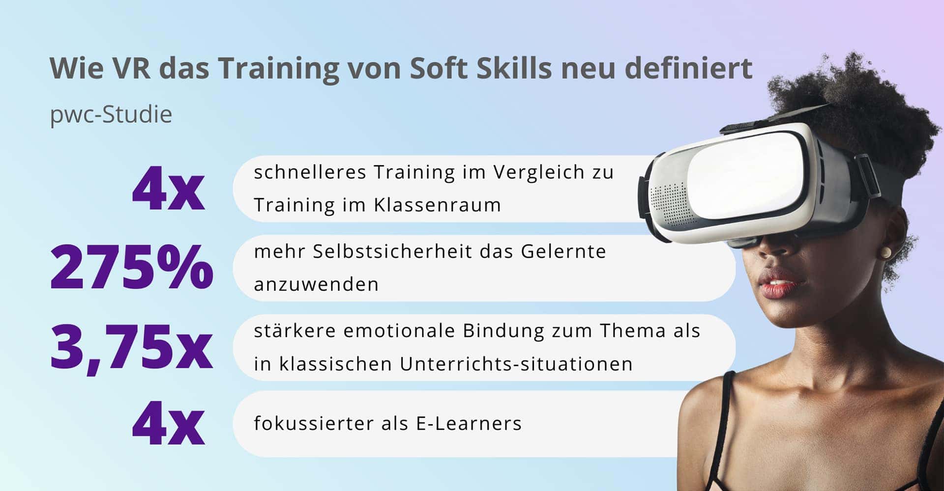 Virtual Reality definiert das Training von Soft Skills neu